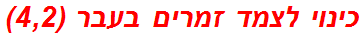 כינוי לצמד זמרים בעבר (4,2)