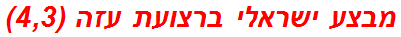 מבצע ישראלי ברצועת עזה (4,3)