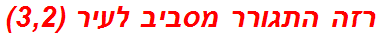 רזה התגורר מסביב לעיר (3,2)